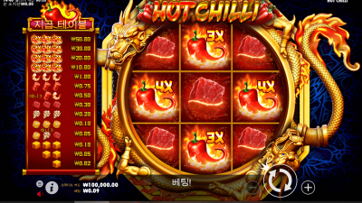 핫 칠리